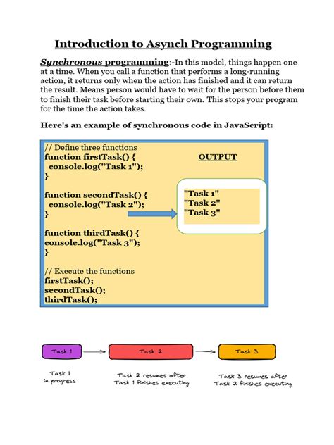 async iife